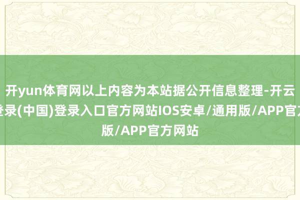 开yun体育网以上内容为本站据公开信息整理-开云网页登录(中国)登录入口官方网站IOS安卓/通用版/APP官方网站